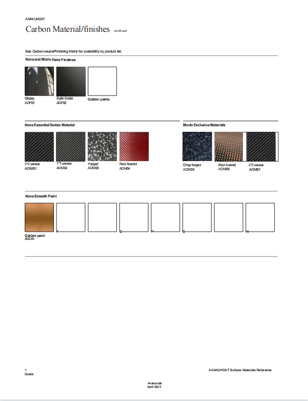  ANAKUNDAT-Surface-Materials-Spec-Guide